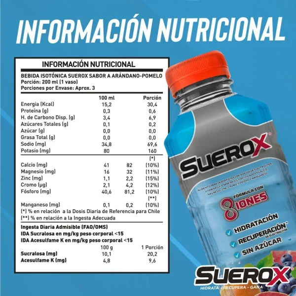 Bebida Isotónica Suerox Tropical Blue 630 ml - Imagen 2